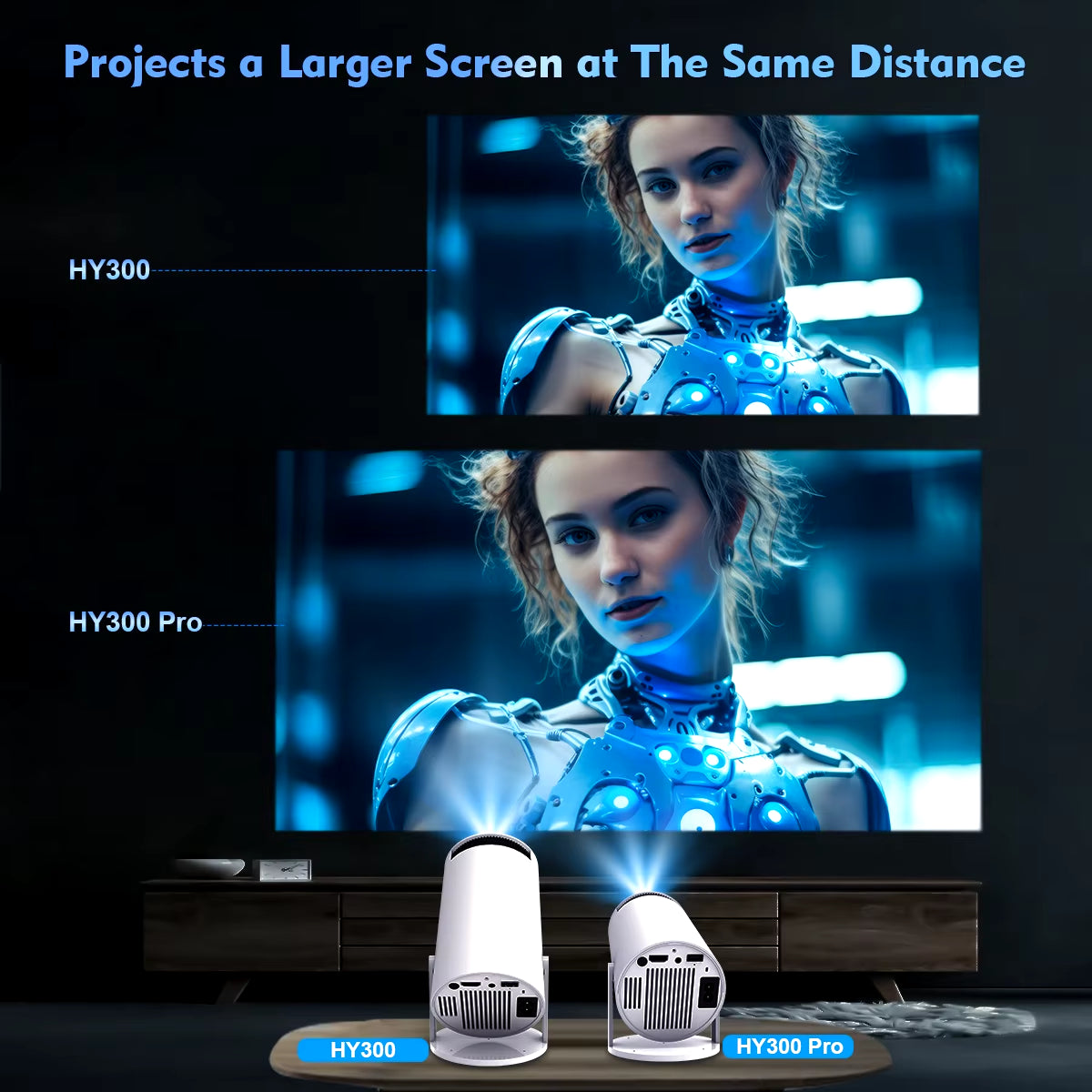 Cinecast™ HY300 PRO Smart Projector – 4K Ready. Wifi 6 Fast. Theater Anywhere